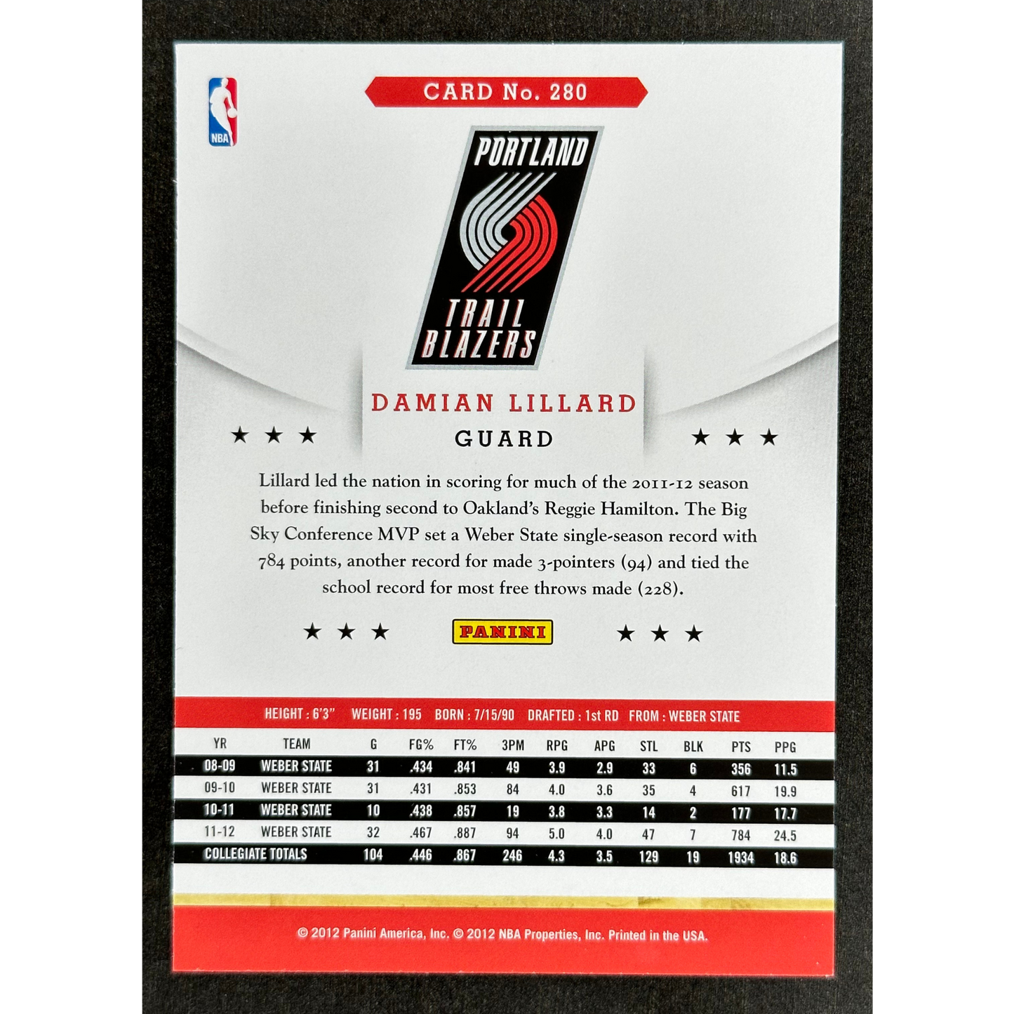 Damian Lillard 2012 Hoops RC Rookie Card #280