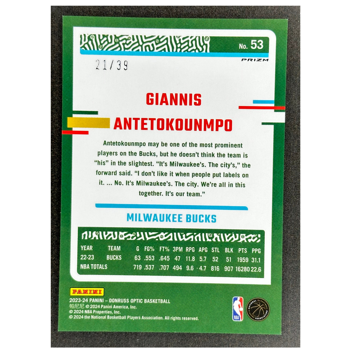 Giannis Antetokounmpo 2023 Optic 21/39 #53