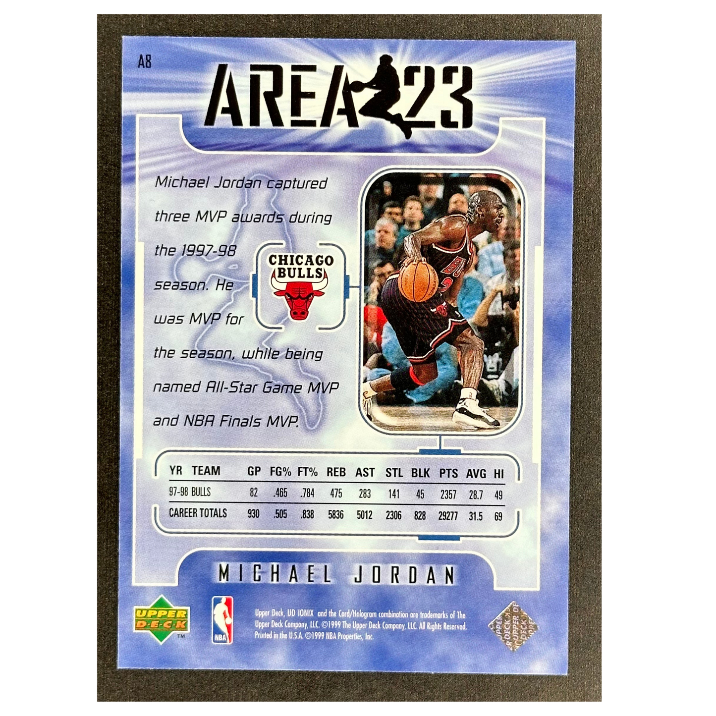 Michael Jordan 1999 UD Ionix Area 23 #A8