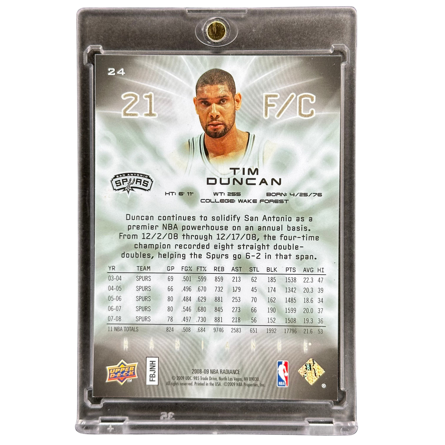 Tim Duncan 2008 Radiance 80/299 #24
