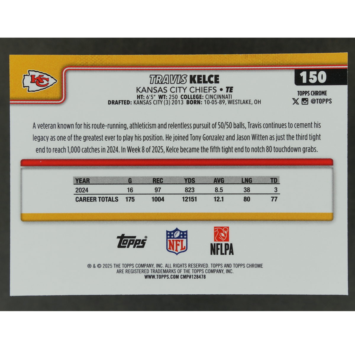 Travis Kelce 2025 Chrome Digital Camo #150