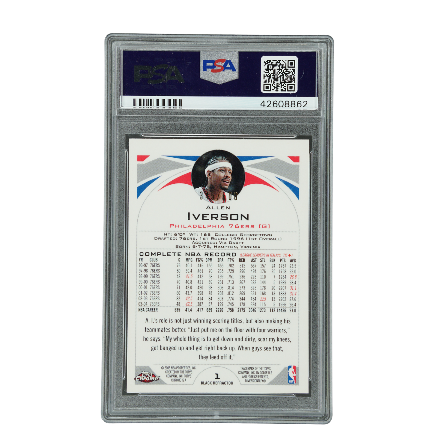 Allen Iverson 2004 Chrome Black Refractor 345/500 PSA 9 #1