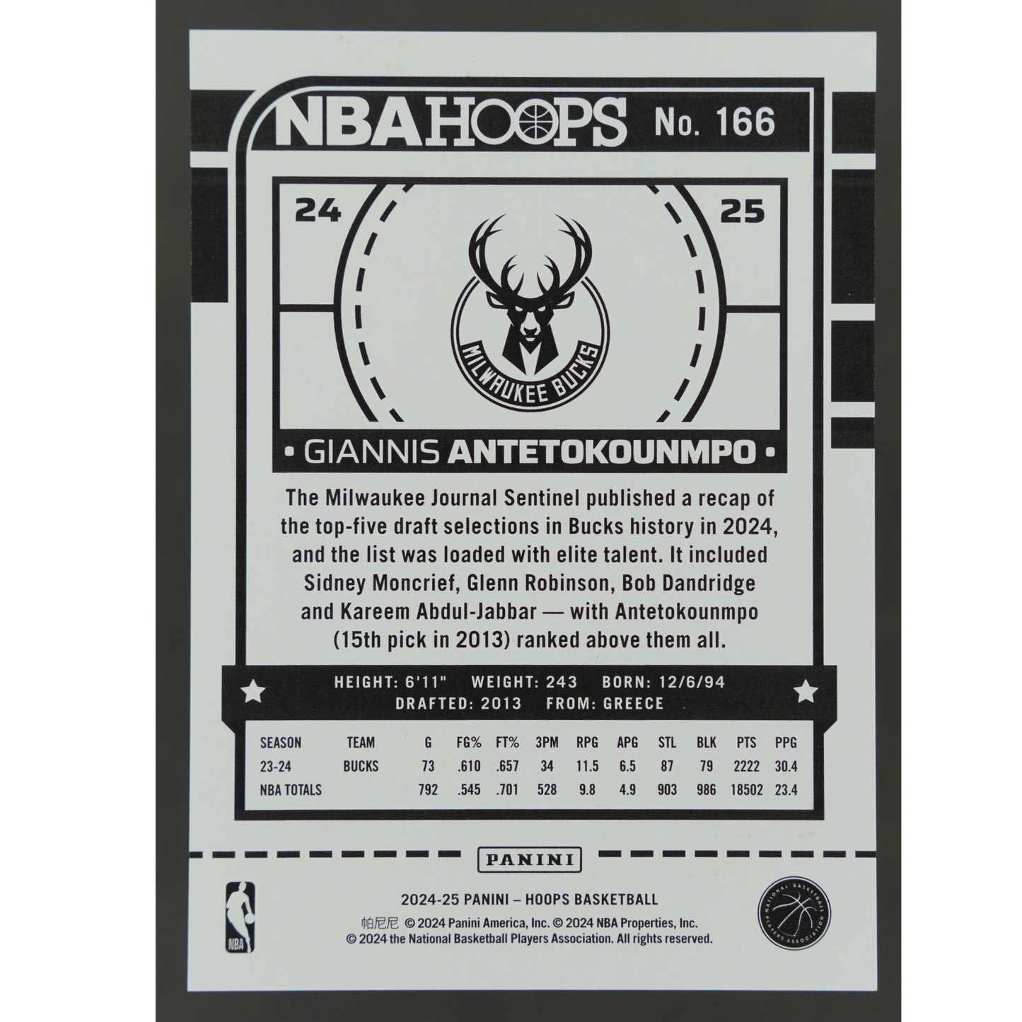Giannis Antetokounmpo 2024 Hoops 8/10 #166