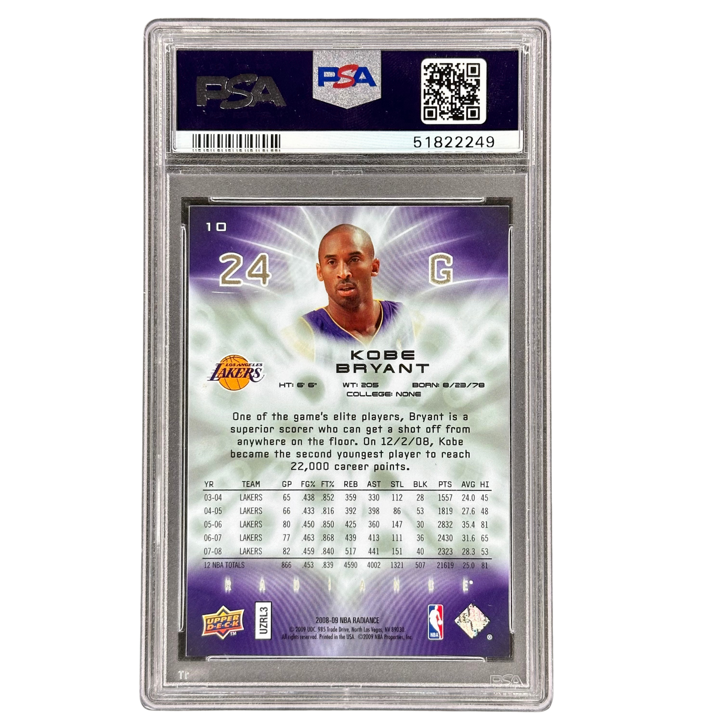 Kobe Bryant 2008 Upper Deck Radiance 255/299 PSA 8 #10