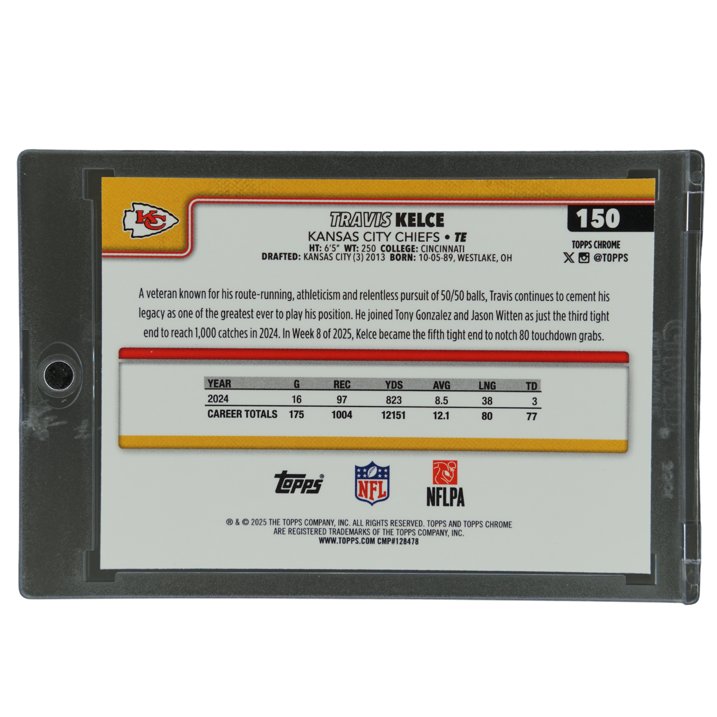 Travis Kelce 2025 Chrome Digital Camo #150