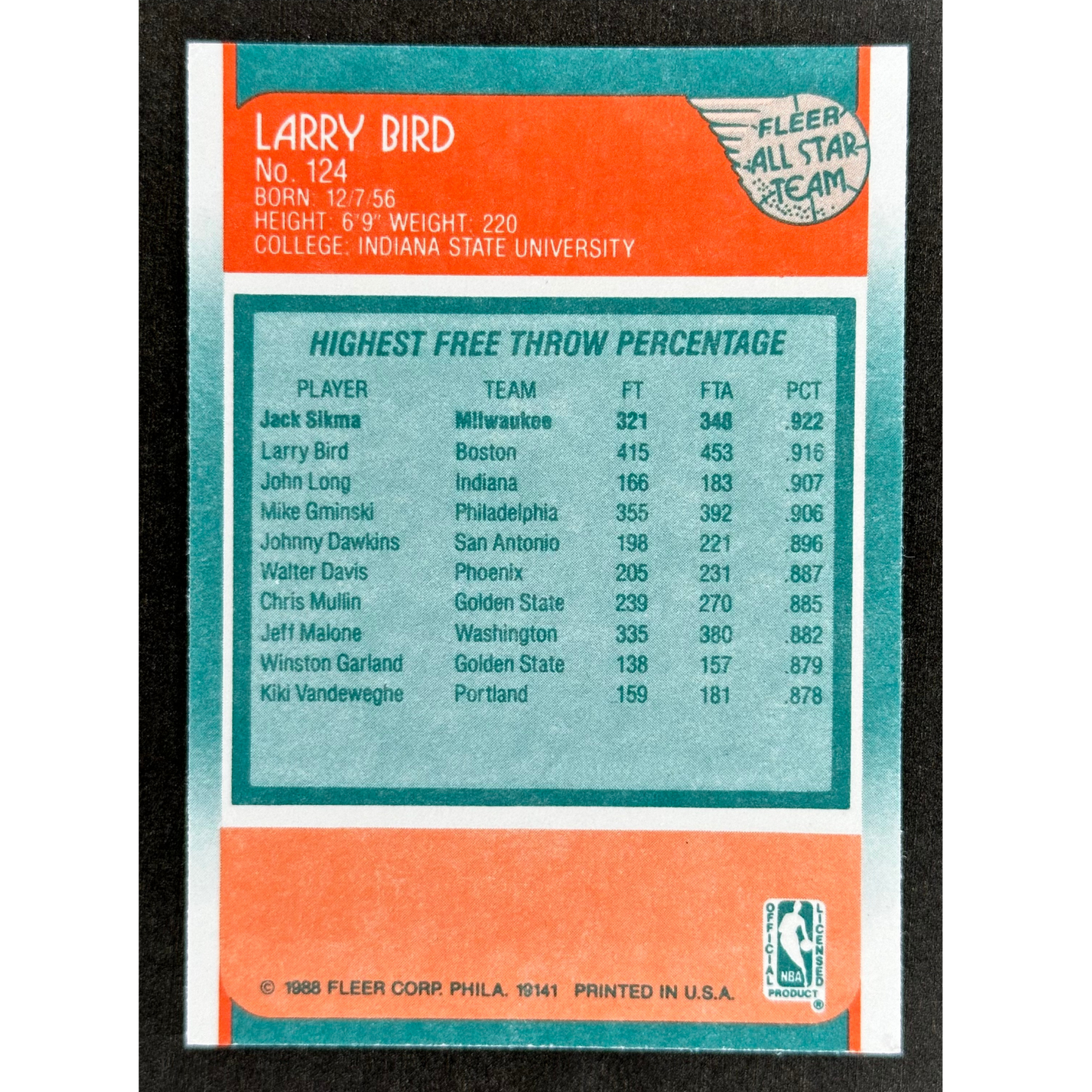 Larry Bird 1988 Fleer All Star-Team #124