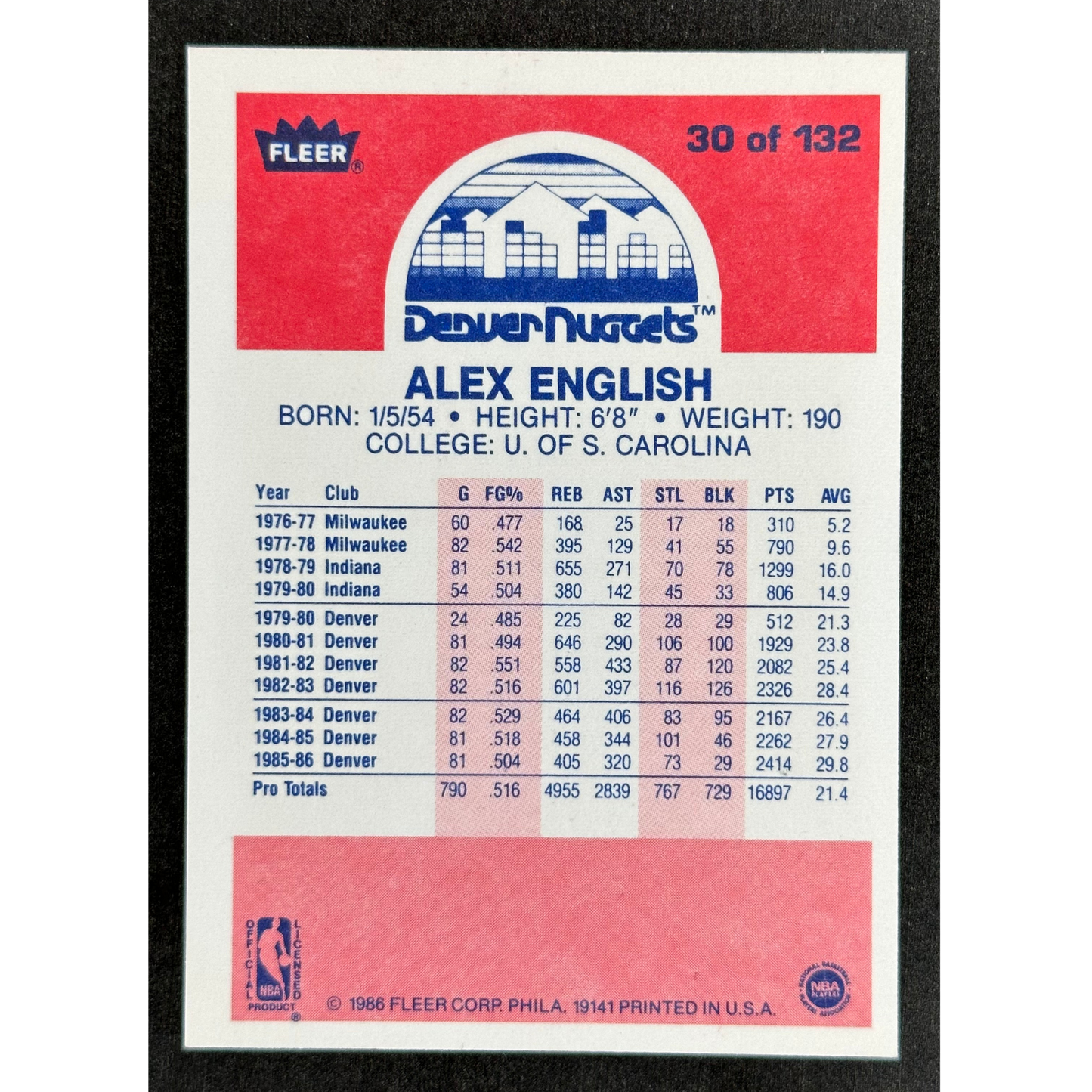 Alex English 1986 Fleer #30
