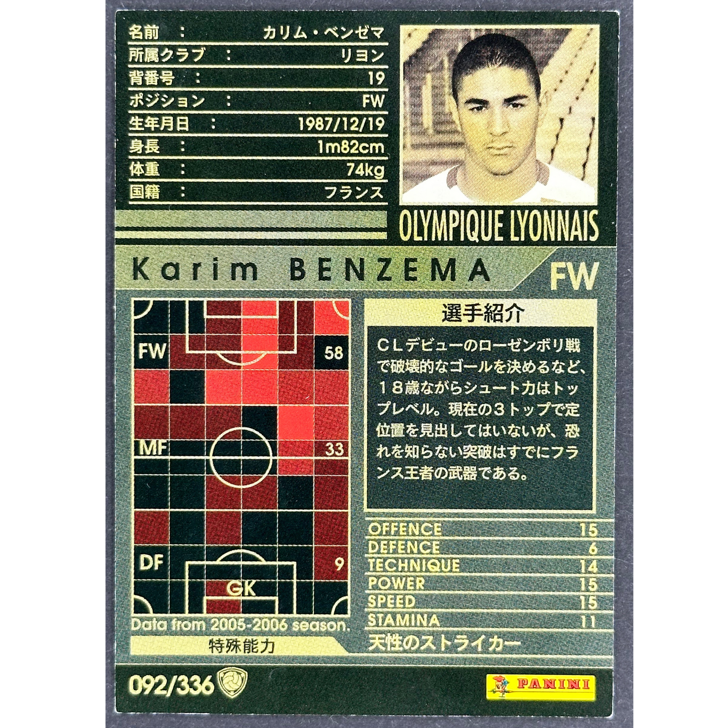 Karim Benzema 2005-06 Panini WCCF Clubs RC