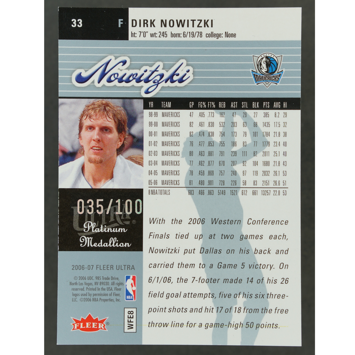Dirk Nowitzki 2006-07 Fleer Ultra Platinum Medallion 35/100 #33