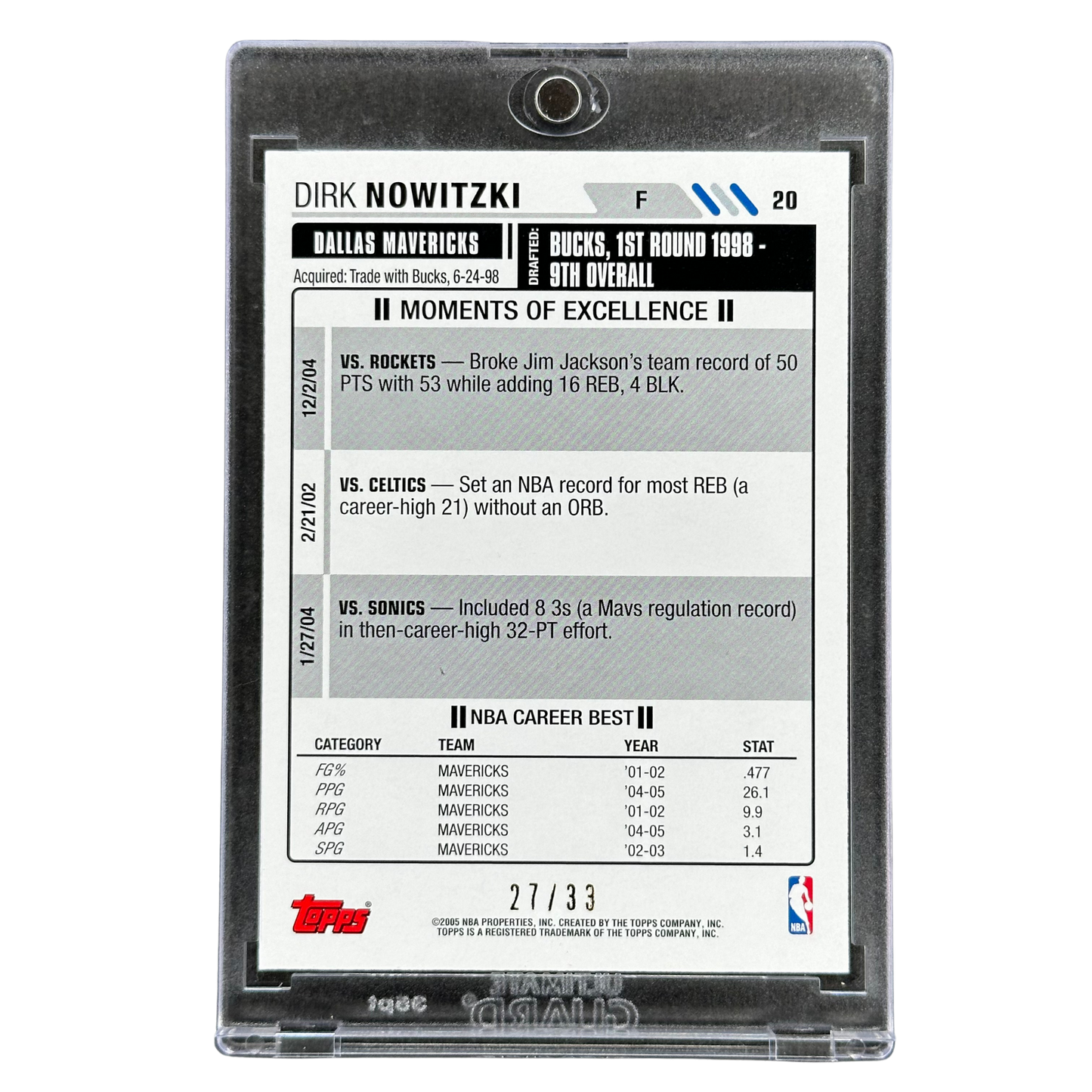 Dirk Nowitzki 2005 Topps 27/33 Moments of Excellence #20