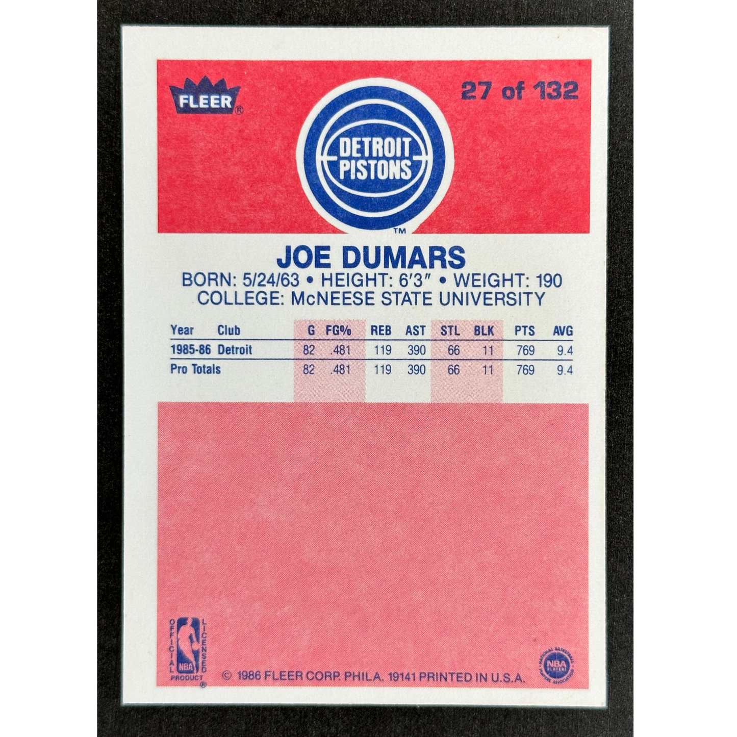 Joe Dumars 1986 Fleer RC Rookie Card #27
